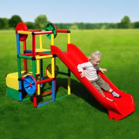 Basic   Integrated Slide