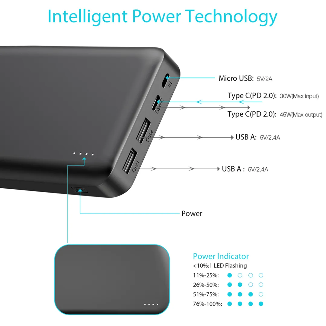 CHOETECH 20000mAh USB-C PD 45W PowerBank