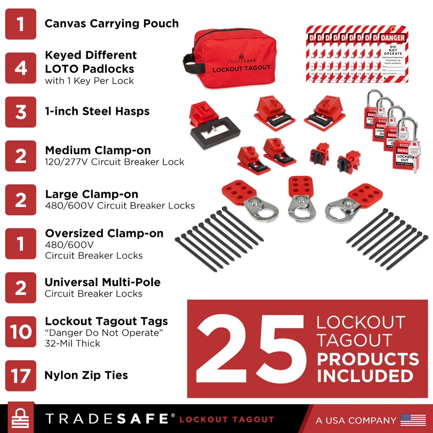 Complete Breaker Lockout Tagout Kit – 1 Key Per Lock