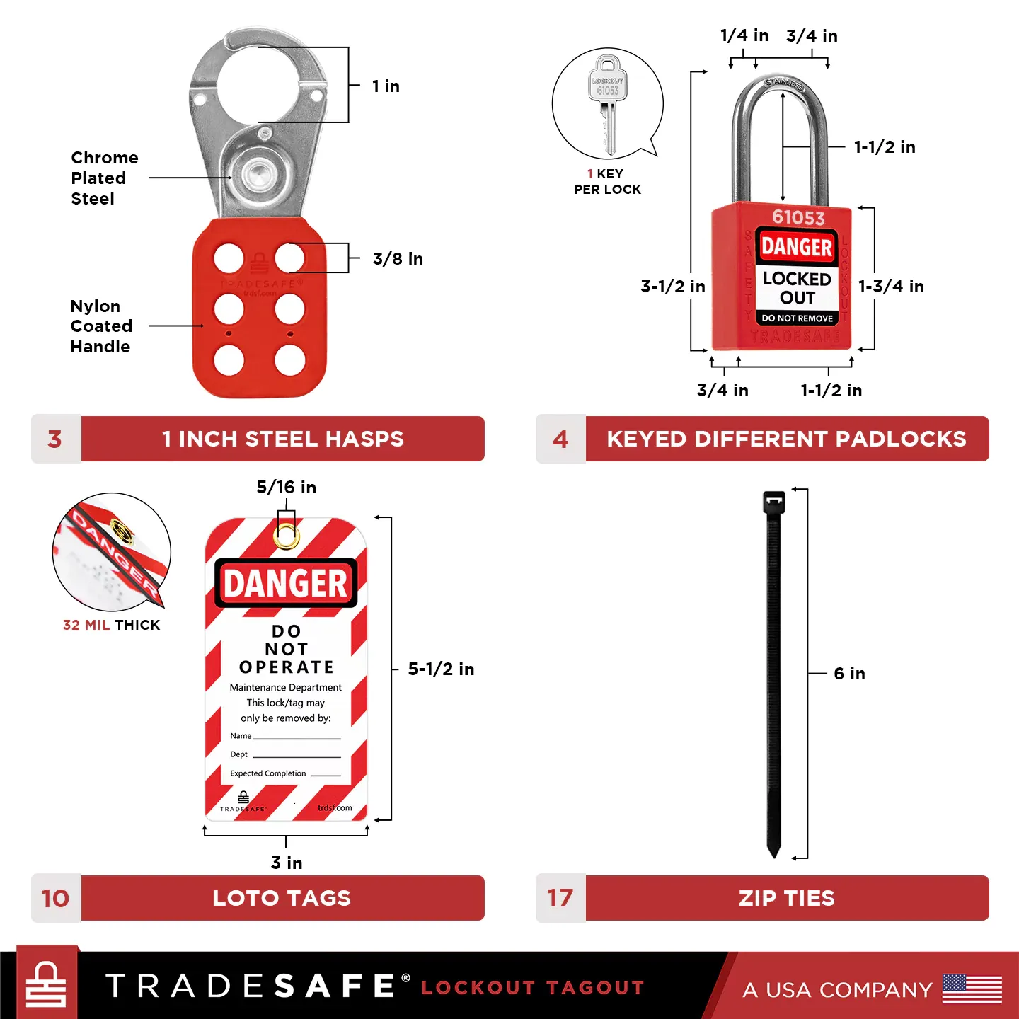 Complete Breaker Lockout Tagout Kit – 1 Key Per Lock