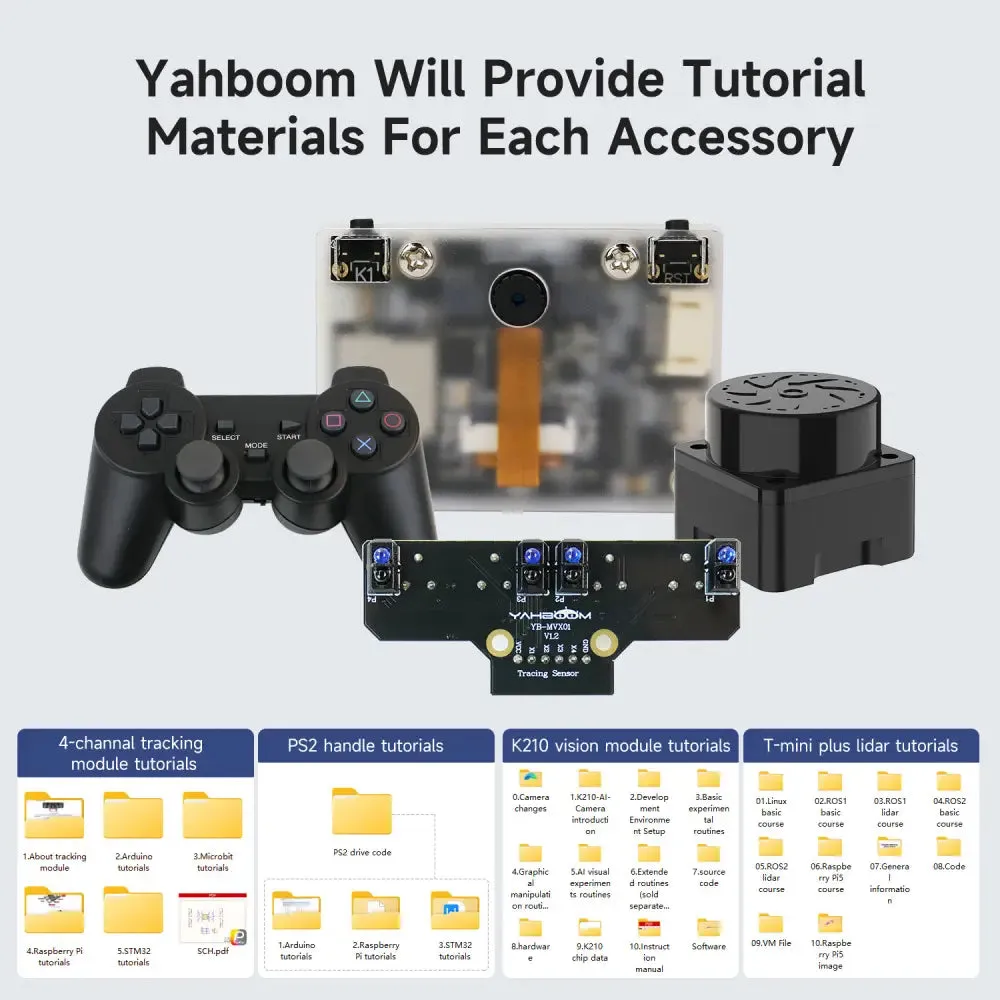 Expansion accessories kit for self-balancing robot car-- K210 Vision Accessories