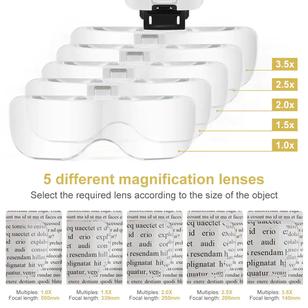 hargeable LED Light Lamp Headband Magnifying Glasses