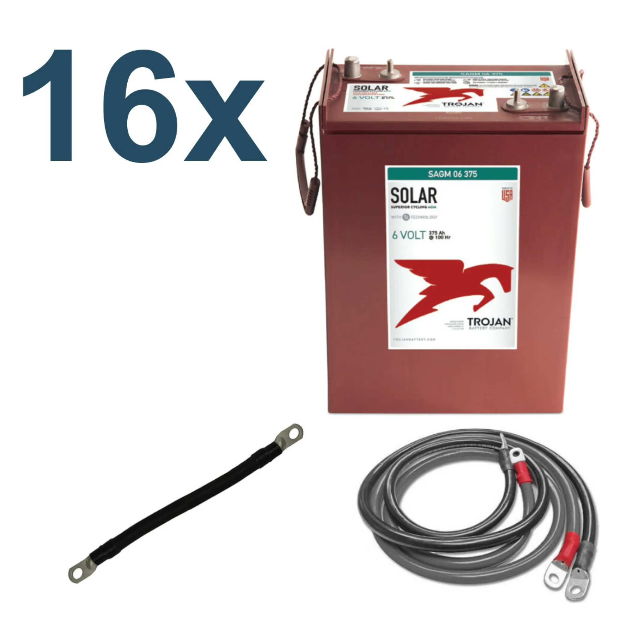 Home Battery Backup - Extra Large
