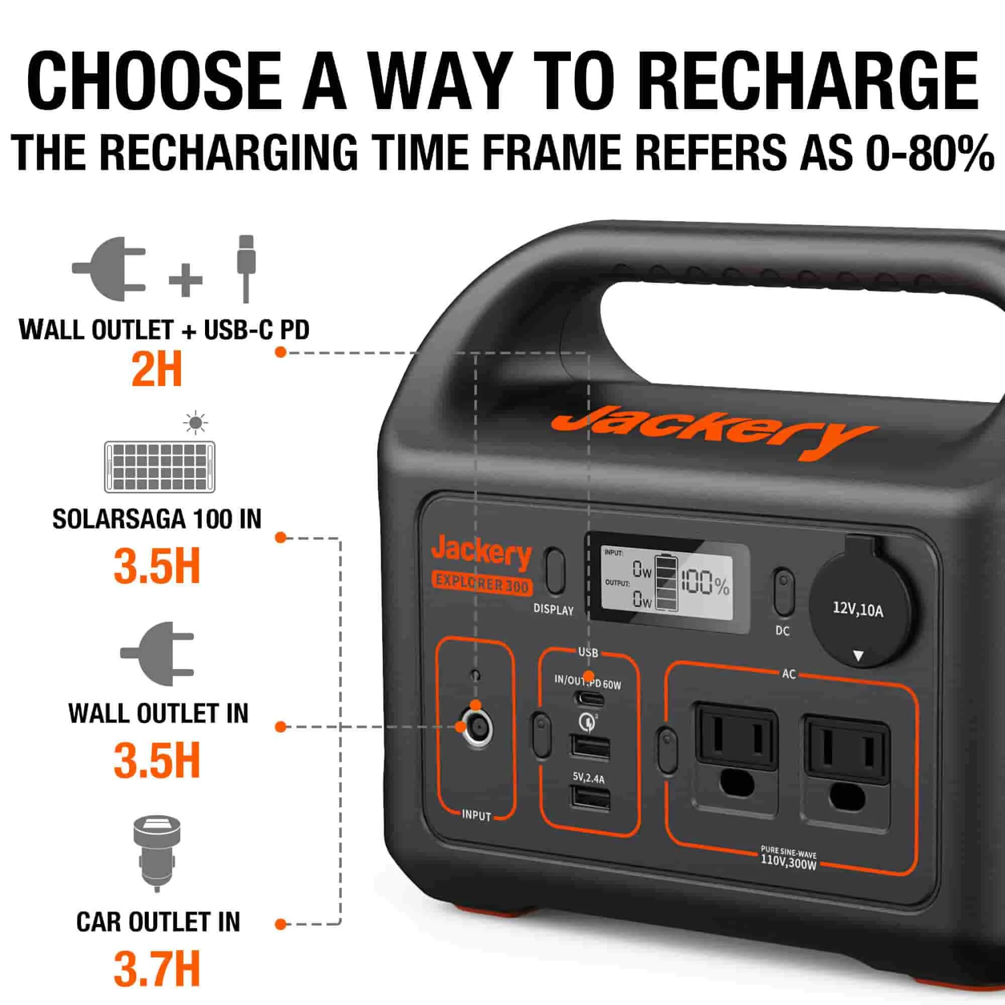 Jackery Explorer 300 Portable Power Station (Refurbished)