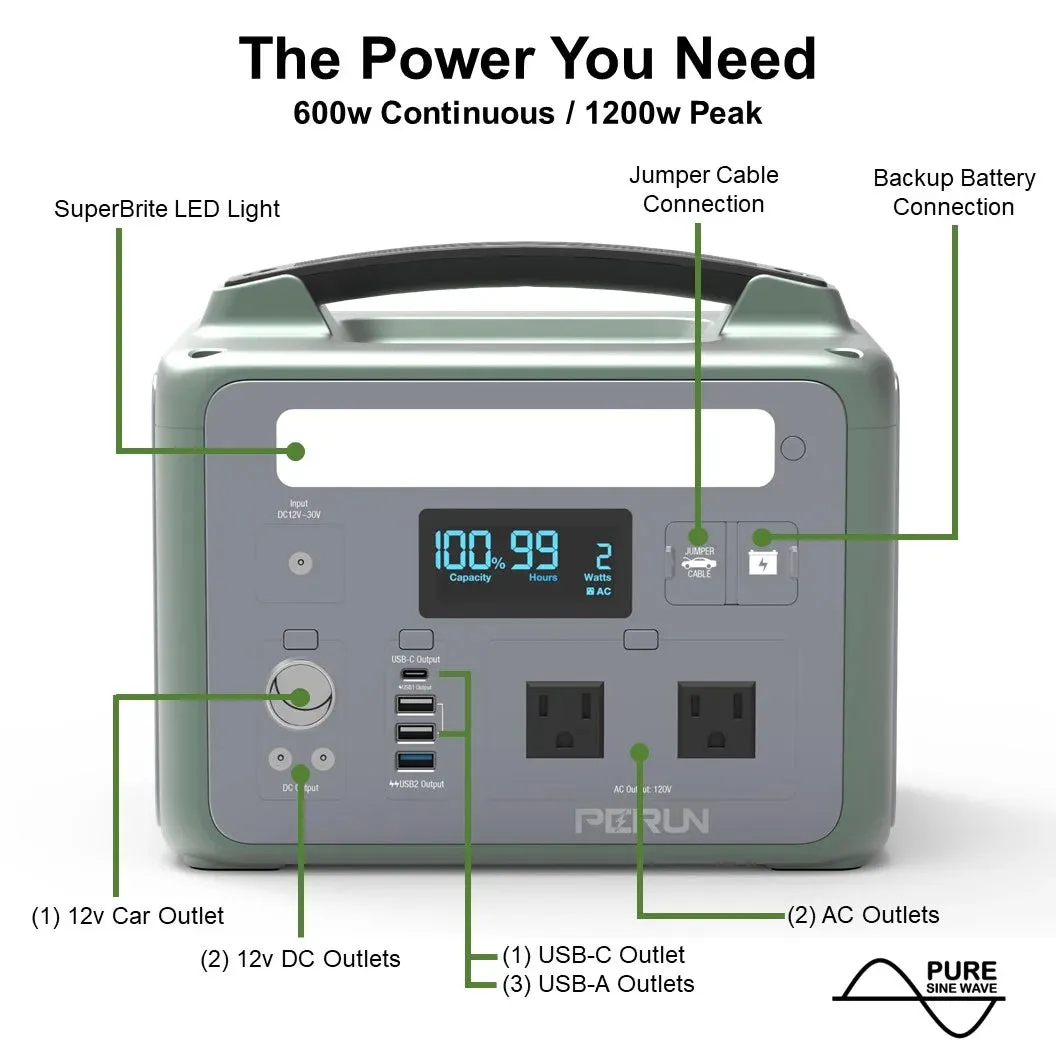 Perun by Yard Force PB-20 600W/1200W Power Station Pure Sine Wave Solar Generator New