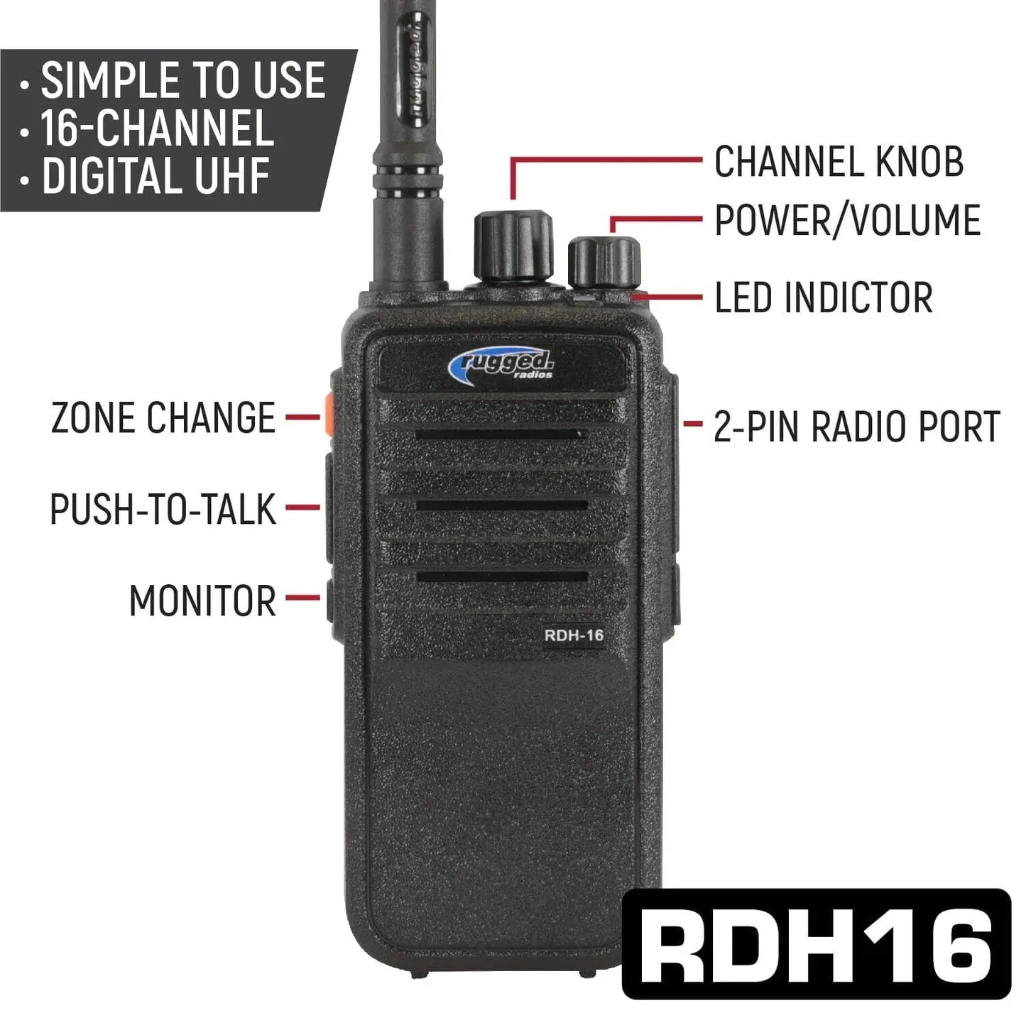 Single Seat OFFROAD Kit with RDH Digital Handheld Radio
