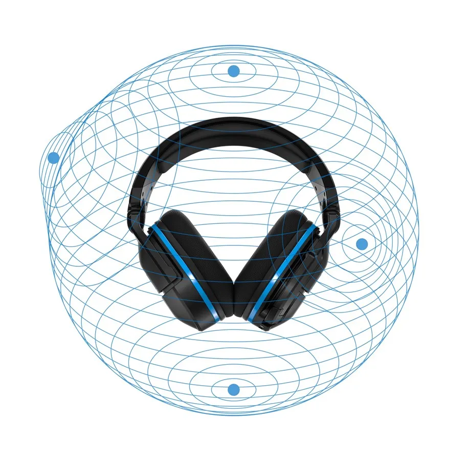 Turtle Beach Stealth 600P GEN2 Wireless Gaming Headset - PS4/PS5