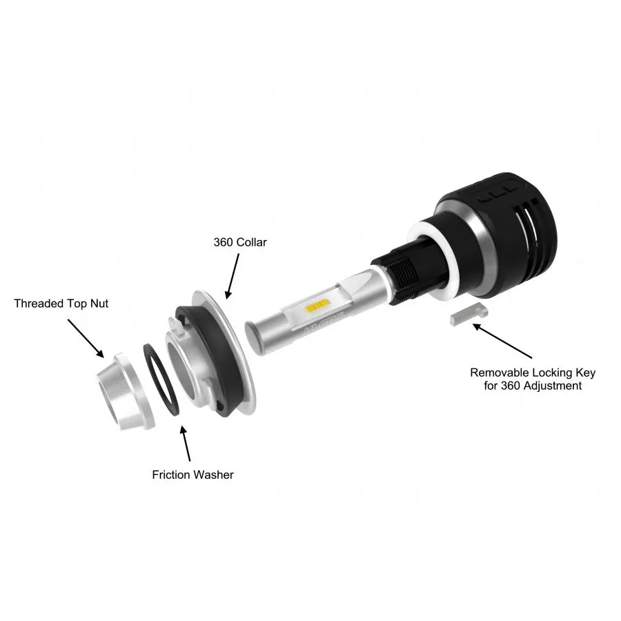 VLEDS - Micro Limited LED Bulbs H11